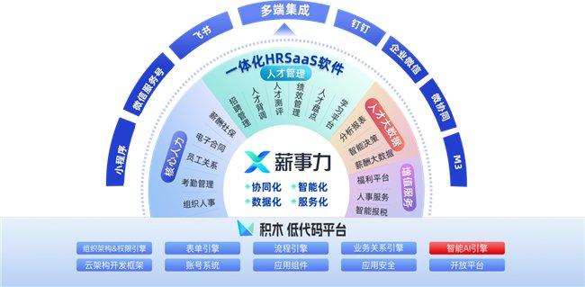 2024新奥天天免费资料,精准分析实践_简易版72.841