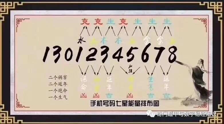 555525王中王心水高手,安全性方案执行_量身定制版74.400