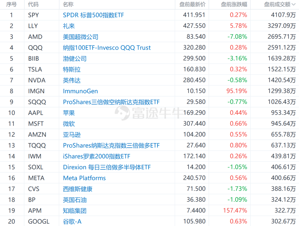 澳门今晚开奖结果+开奖记录,全方位数据解析表述_多维版97.503