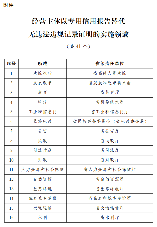 澳门六开奖结果2024开奖记录查询,全身心数据计划_妹妹版97.315