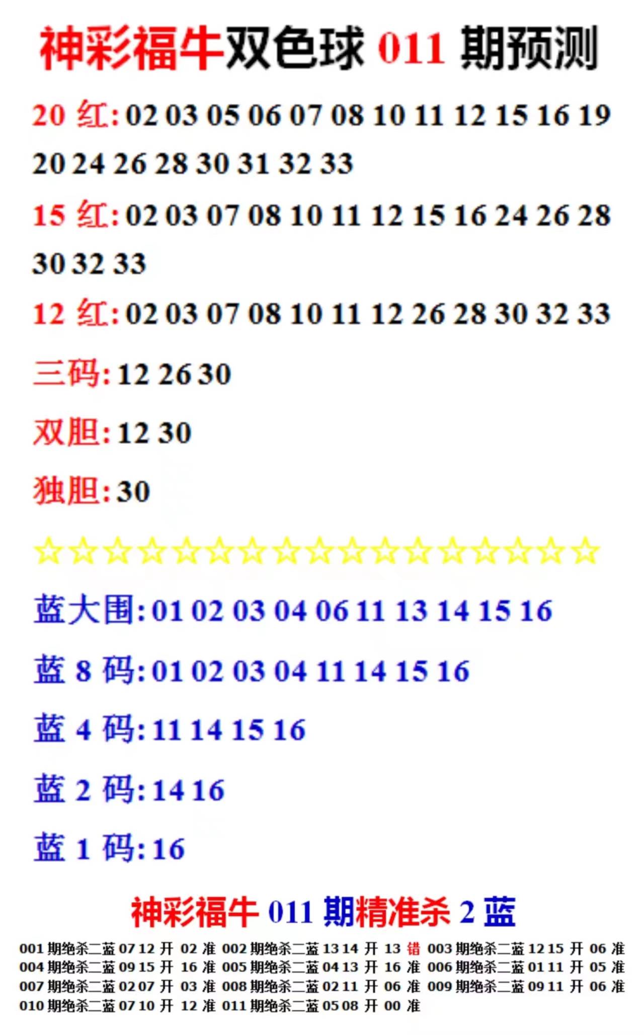 第1246页