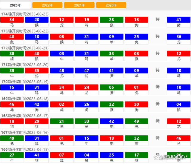 2024新澳门开奖结果记录,稳固执行方案计划_世界版53.322