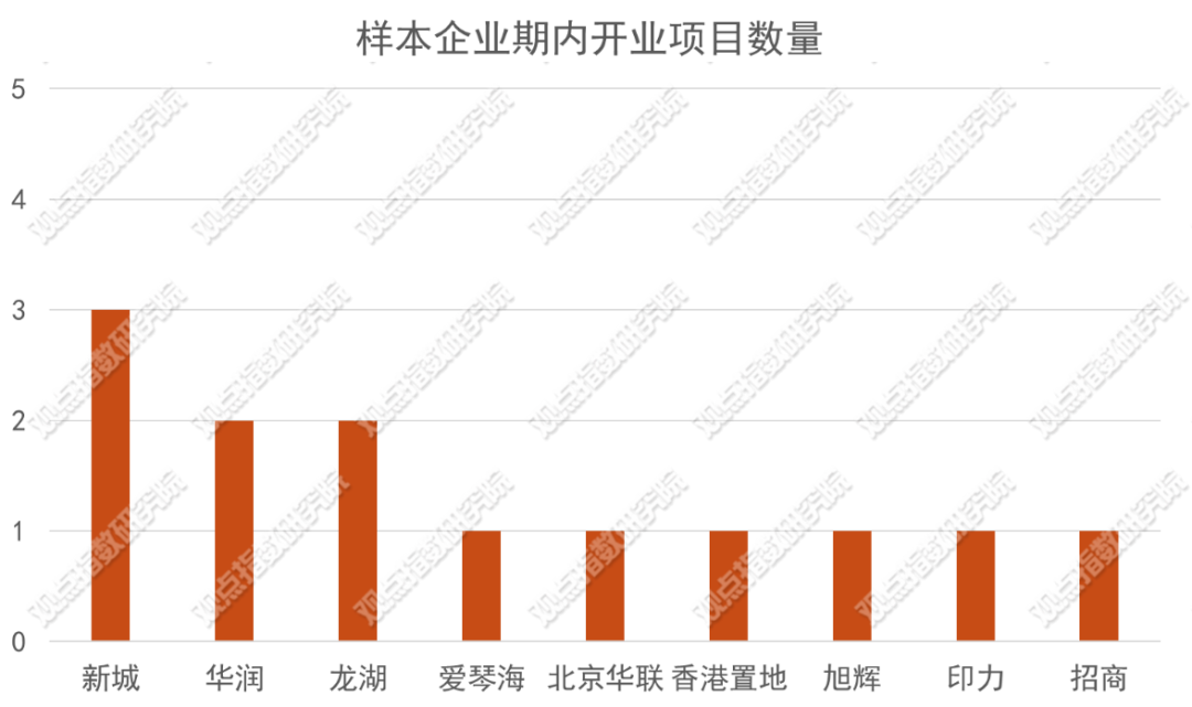 2024香港资料大全免费,统计信息解析说明_解密版39.316