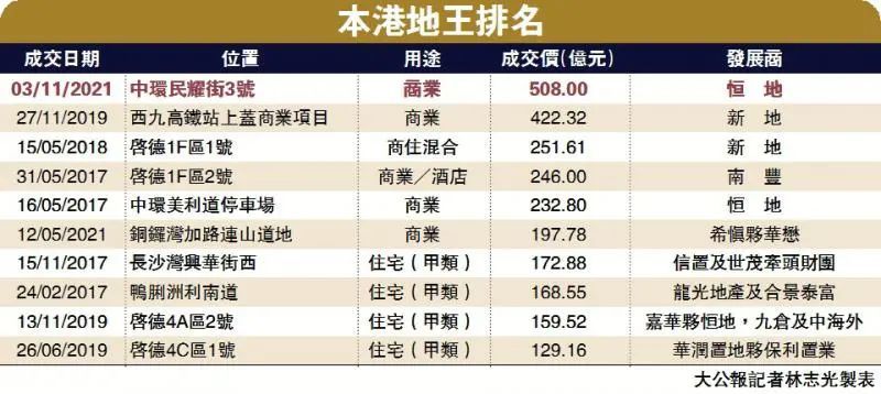 今日香港6合和彩开奖结果查询,可依赖操作方案_活动版51.323