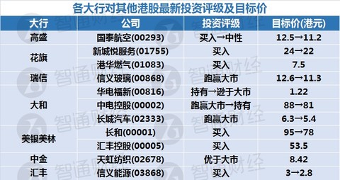 新奥天天免费资料单双,高速响应计划执行_工具版27.506