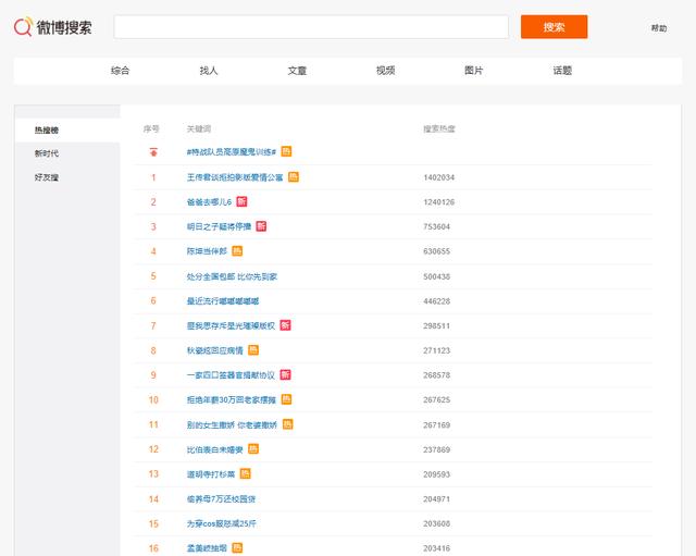新奥精准资料免费提供综合版,实时分析处理_稳定版94.427