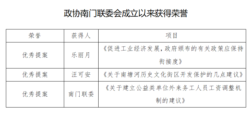 新奥门资料免费资料,全身心解答具体_零障碍版58.372