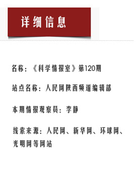 第1152页