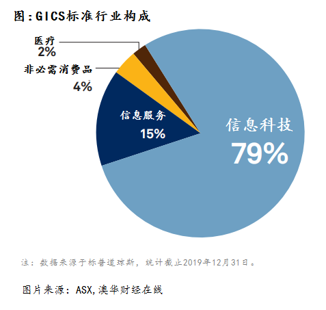 新澳今天最新免费资料,处于迅速响应执行_影像版70.211