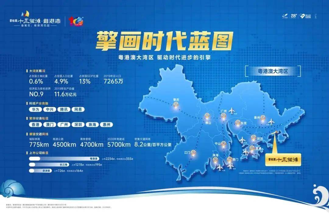 新澳免费资料大全最新版本,全方位操作计划_改进版5.254