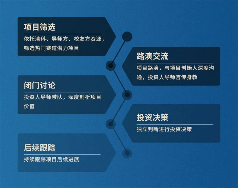新澳全年免费正版资料,机制评估方案_赛博版45.922
