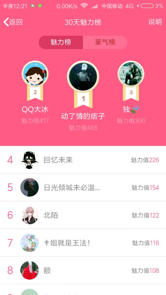 🔥✨神秘群聊来袭！最新潮流聚集地，不容错过的群聊体验！