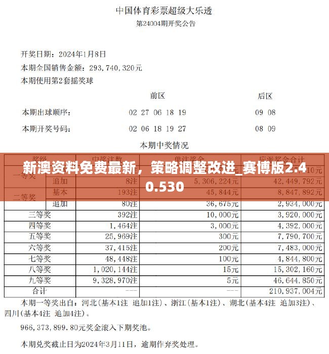 新澳内部资料免费精准37b,数据解析引导_快速版68.811