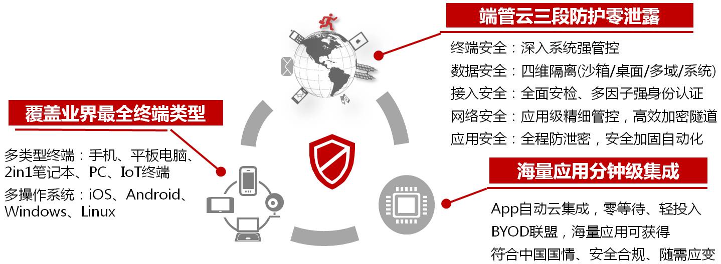 新澳准资料免费提供,安全设计方案评估_美学版67.382