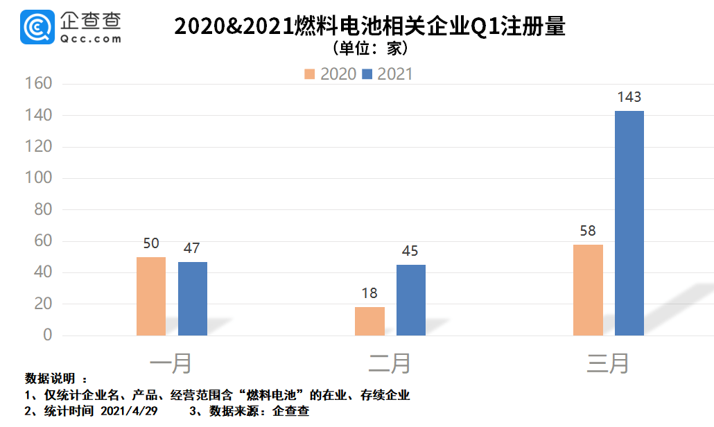 新澳历史开奖记录查询结果,数据化决策分析_家庭版79.629
