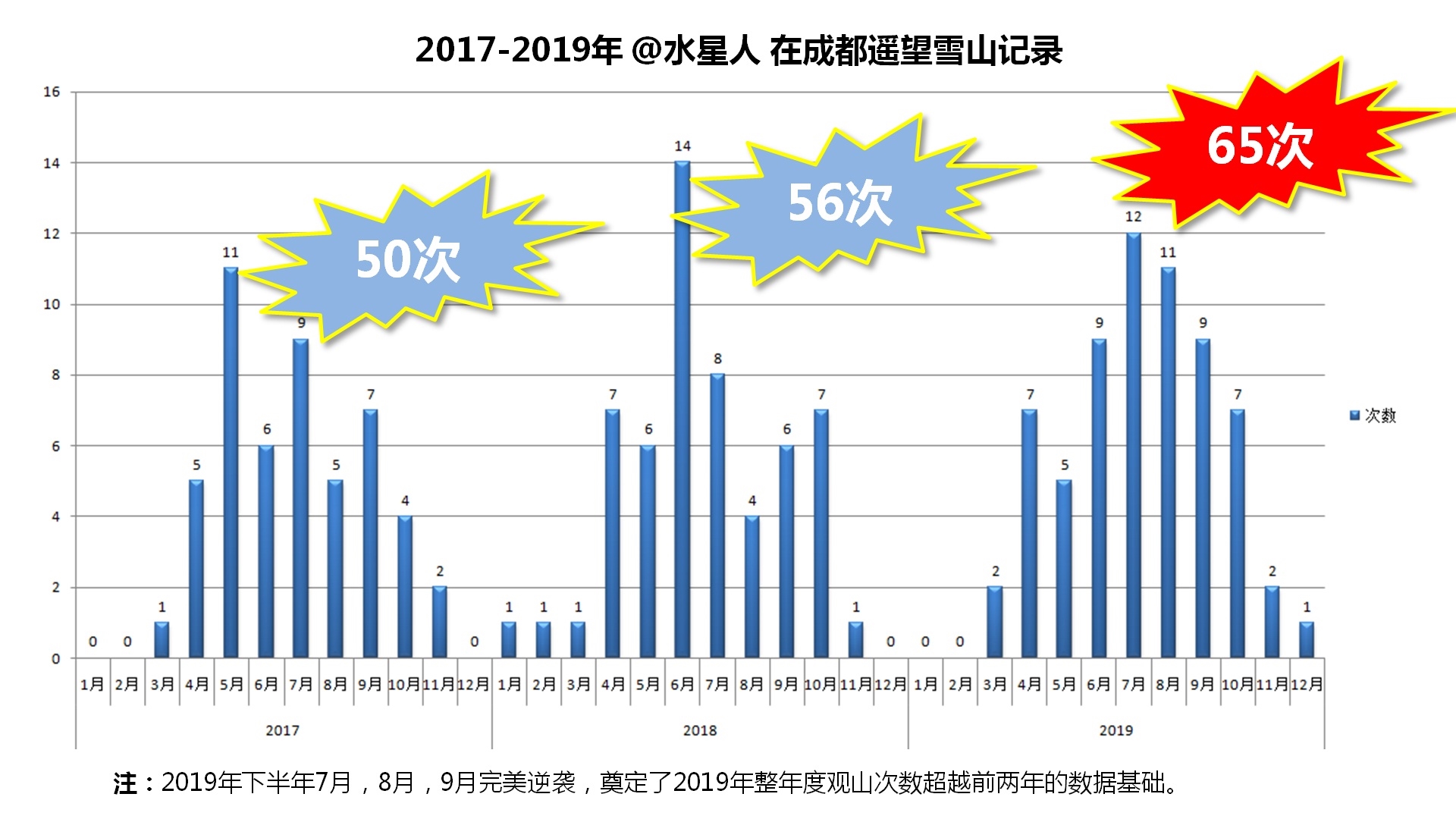 第1150页