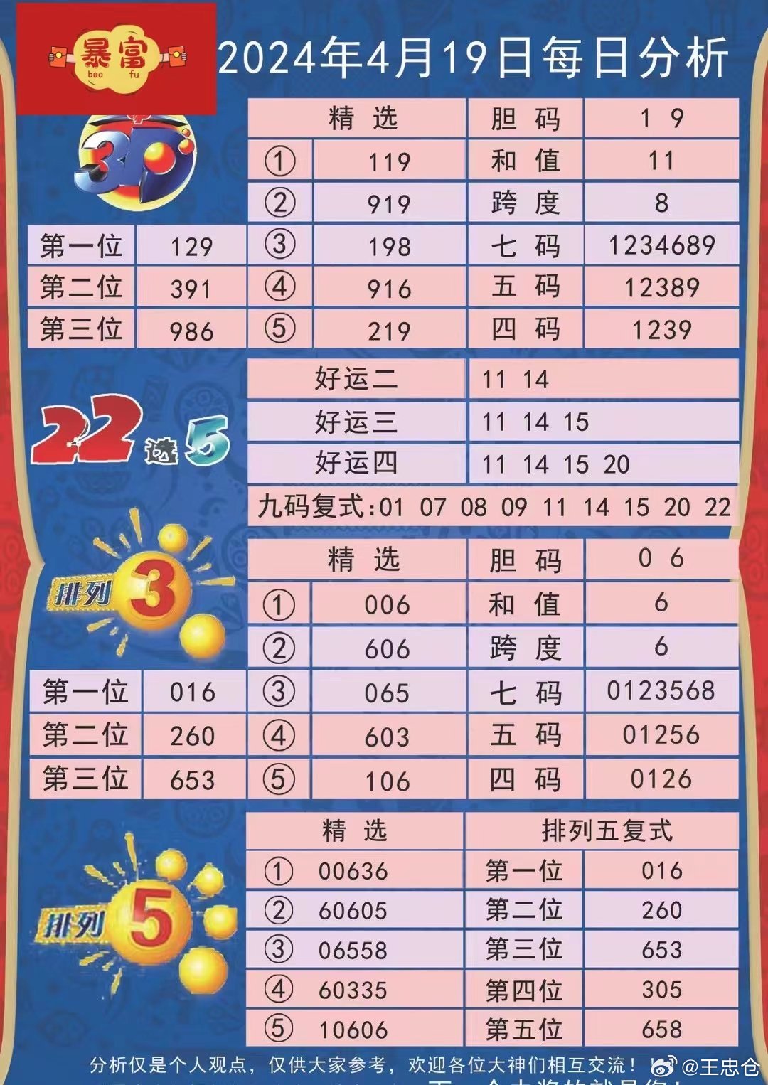 新澳天天彩免费资料查询85期,统计信息解析说明_沉浸版71.789