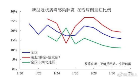 新澳最新最快资料新澳51期,科学数据解读分析_四喜版9.889