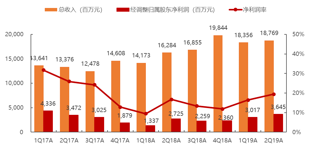 新澳正版资料免费提供,持续改进策略_教育版14.799