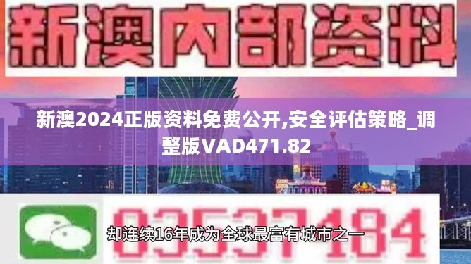 新澳精准正版资料免费,可依赖操作方案_美学版10.266