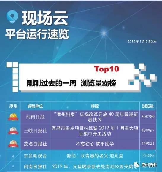 新澳精准资料免费公开,实用性解读策略_时刻版83.421