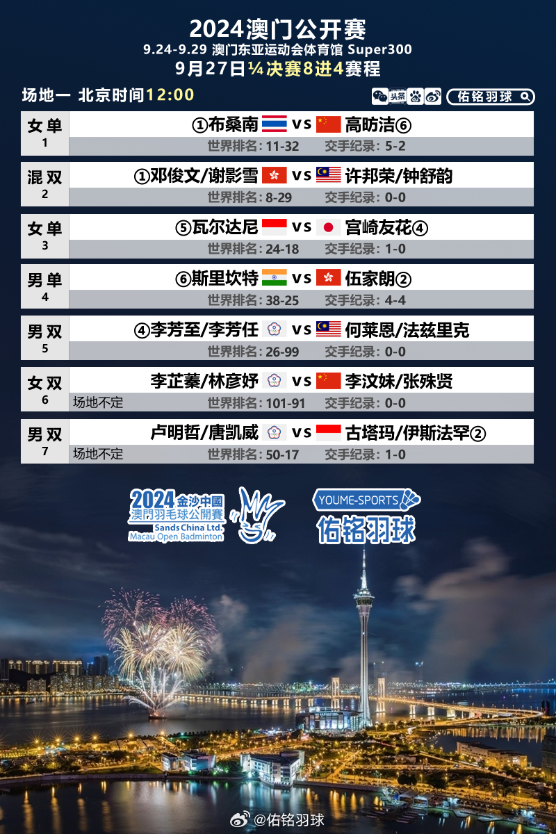 新澳门2024今晚开什么,专业解读操行解决_科技版1.441