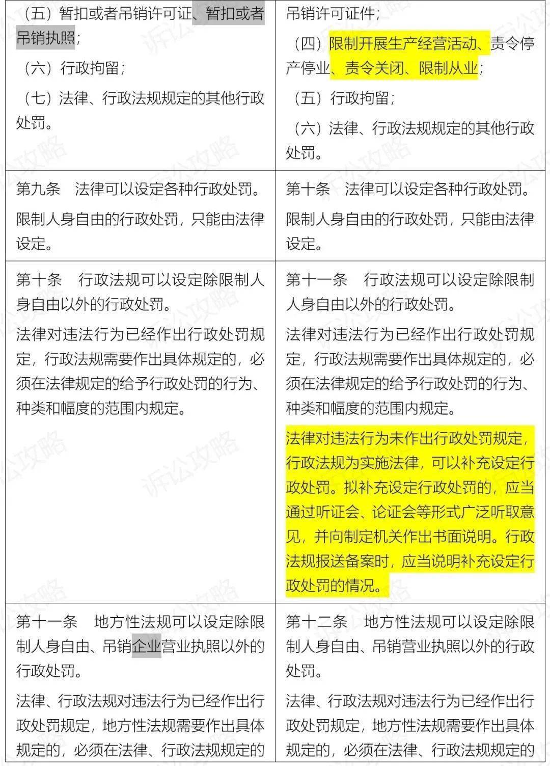 新澳门一码一码100准,仿真方案实施_内容版74.773