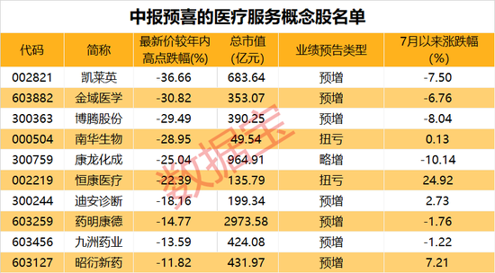 新澳门一码一码100准确,精细化方案决策_超级版86.681