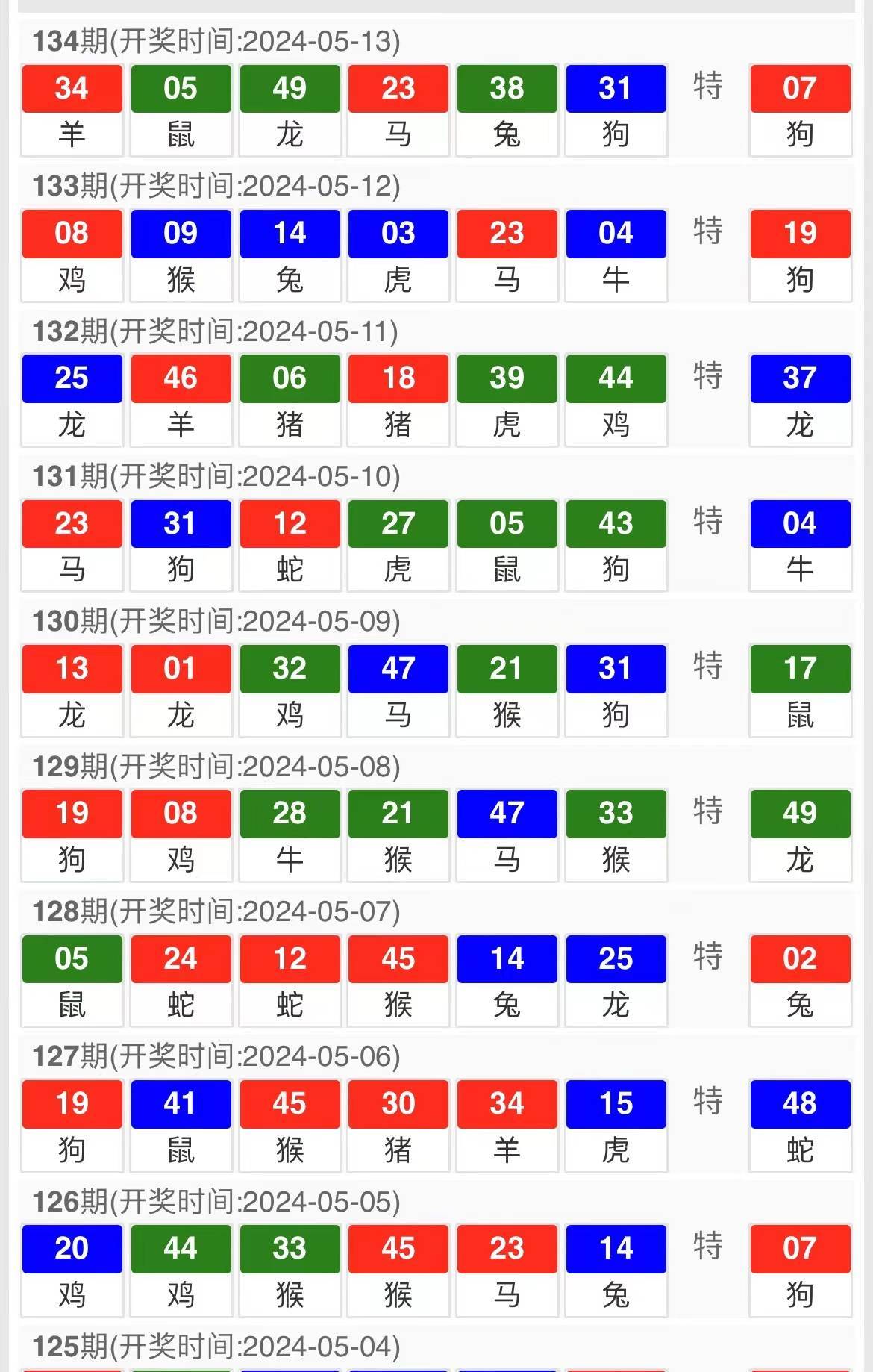 新澳门今晚开特马结果,数据科学解析说明_升级版45.921