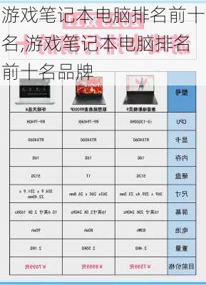 最新电脑名字