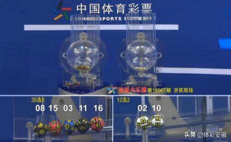 新澳门六开彩开奖结果近15期,策略调整改进_业界版29.546