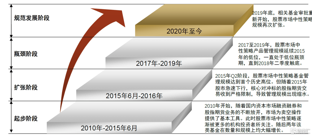 第1138页