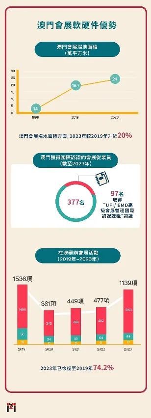 澳门最精准真正最精准,策略调整改进_定制版77.793