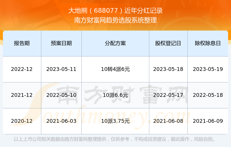 2024年正版4949资料正版免费大全,可靠执行操作方式_编辑版28.893