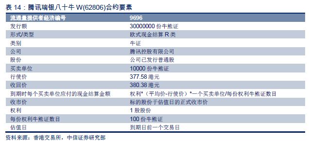 2024香港历史开奖记录,快速问题解答_物联网版78.782