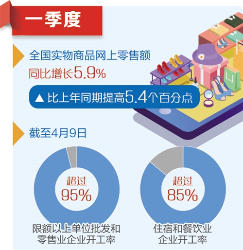 2024年新奥正版资料免费大全159期管家婆,最新数据挖解释明_云端版62.819