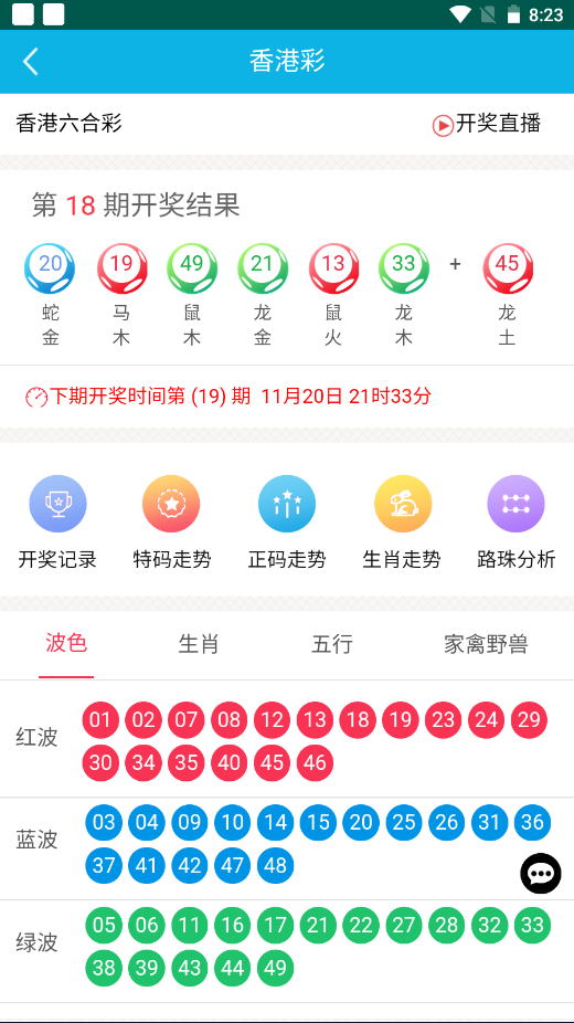 2024澳门天天开好彩大全53期,定性解析明确评估_任务版89.645
