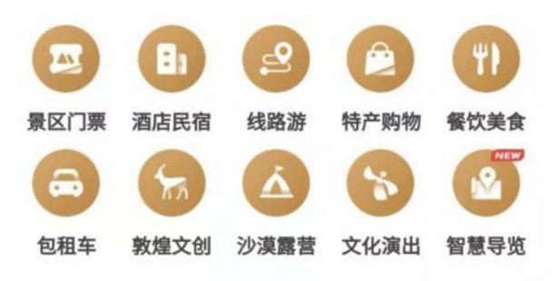 敦煌市资讯更新