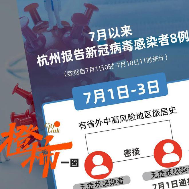 杭州疫情最新动态，变化中的学习之旅，自信与成就感的源泉