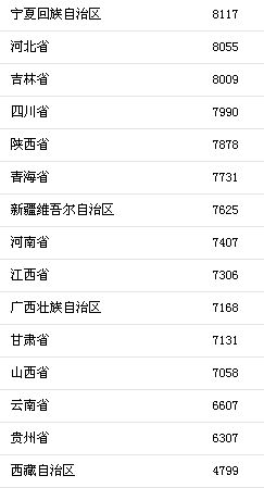 新澳门历史开奖记录查询今天,实际确凿数据解析统计_瞬间版11.659