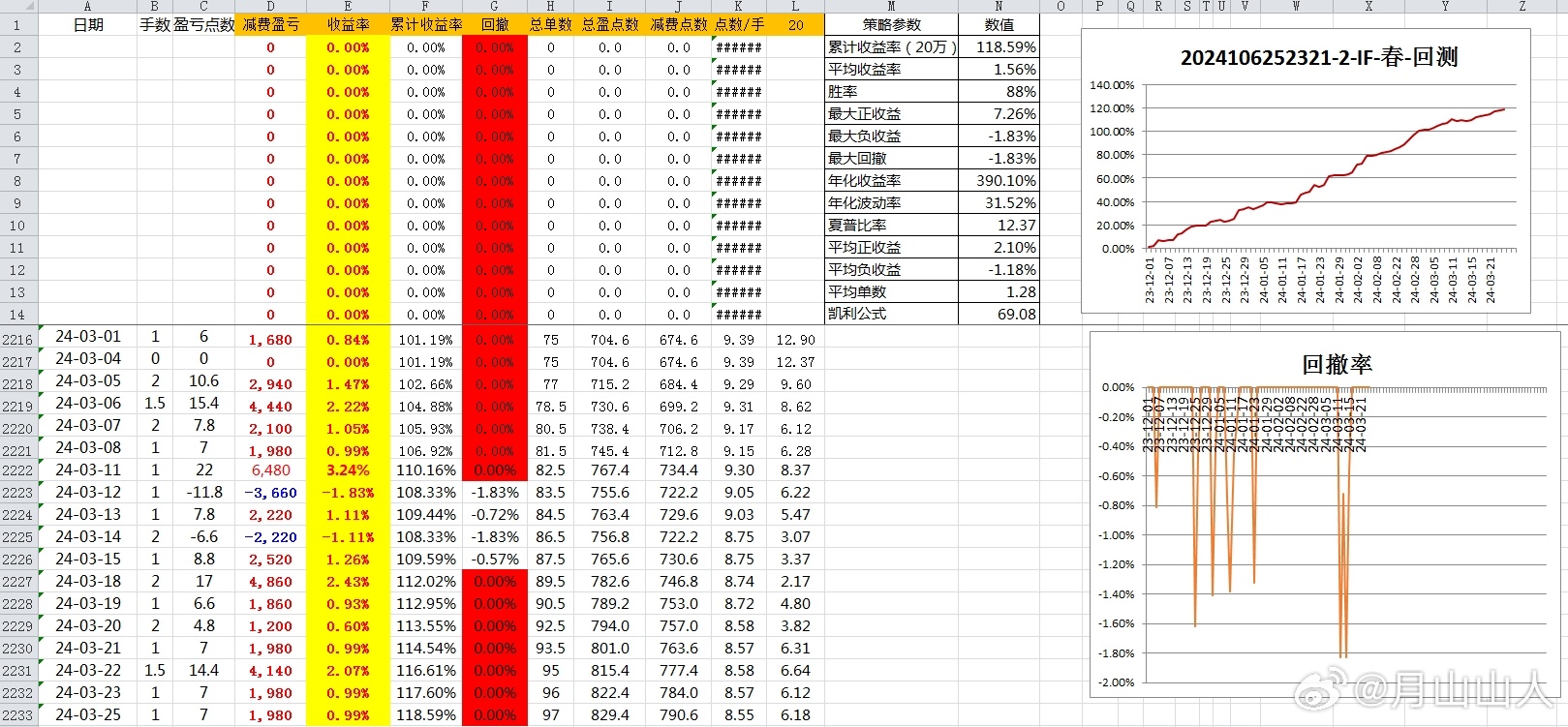 ＂2024澳门天天开好彩精准24码＂的：社会承担实践战略_数字版4.13