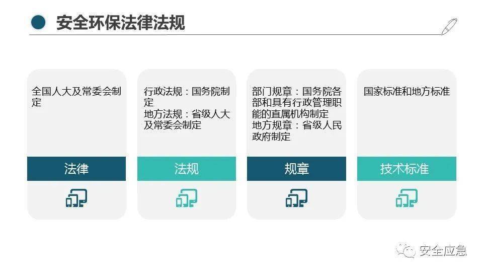 ＂内部资料和公开资料下载＂的：安全保障措施_跨界版9.65