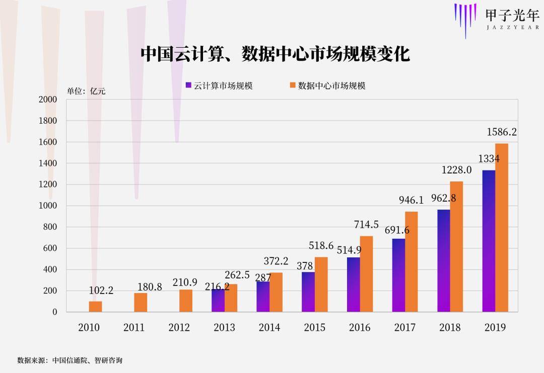 ＂新澳门今晚结果开奖查询＂的：统计数据详解说明_旗舰款5.22