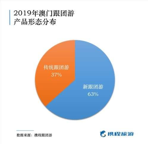 ＂澳门4949开奖结果最快＂的：资源部署方案_感知版5.77