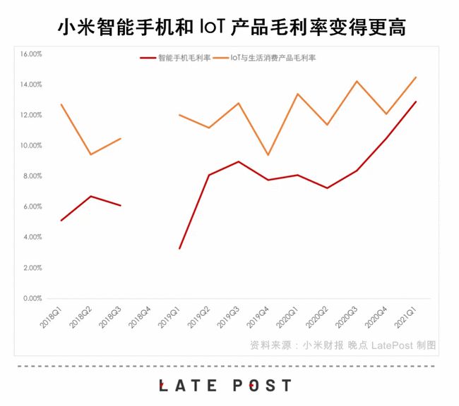 喜人财报助力，启程探索自然美景的绝佳时机！