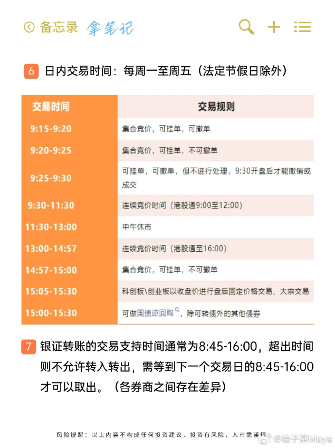股票交易时段解析，最佳买卖股票时间点
