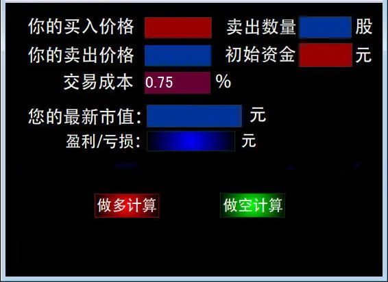牛行情管家配资，科技引领智能投资，驾驭财富新潮流