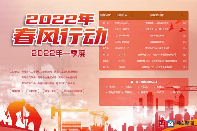青岛招聘信息，开启职业新篇章，自信人生从此起步！