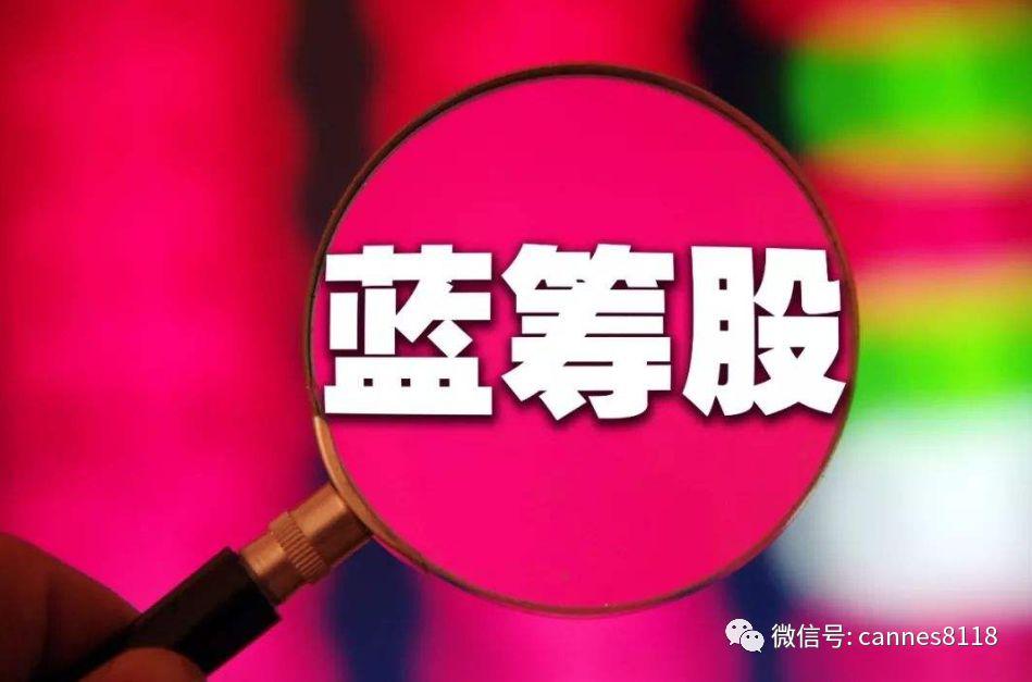 股票工行,股票工行，深度解析中国工商银行的股票市场表现