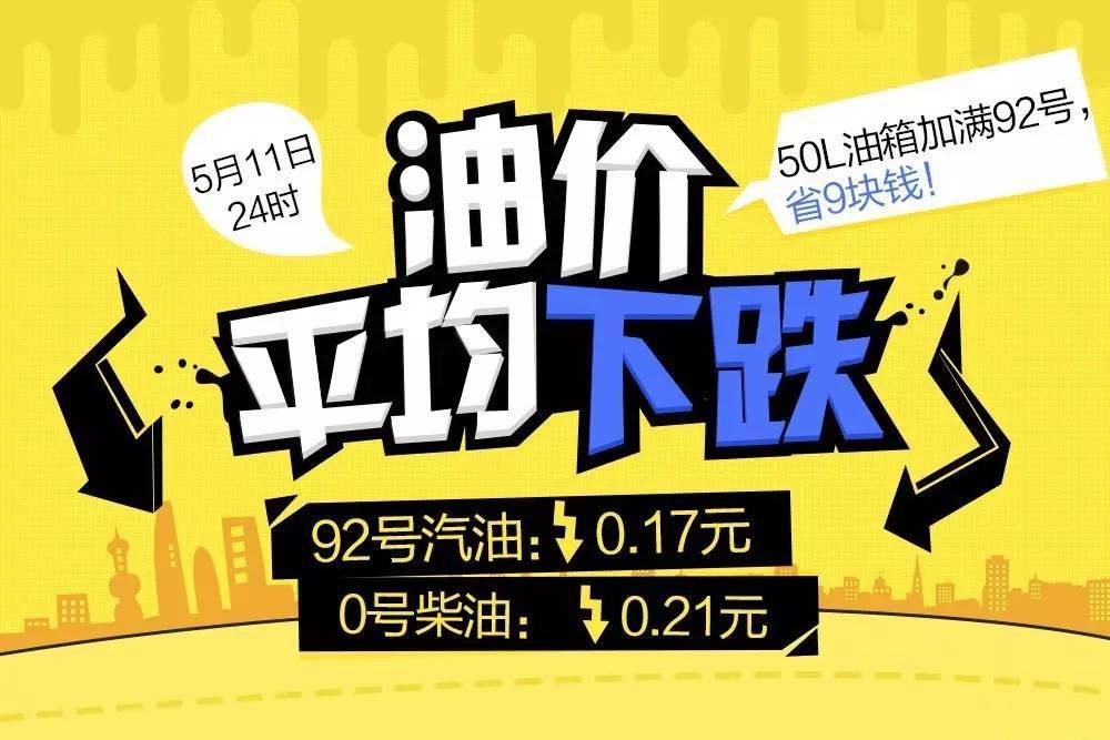 最新油价文案搞笑制作指南，轻松搞定，笑料十足！